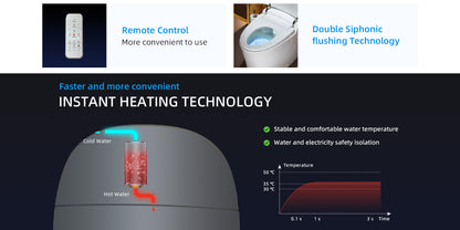 Callan One-Piece Intelligent Bidet Toilet - feature detail