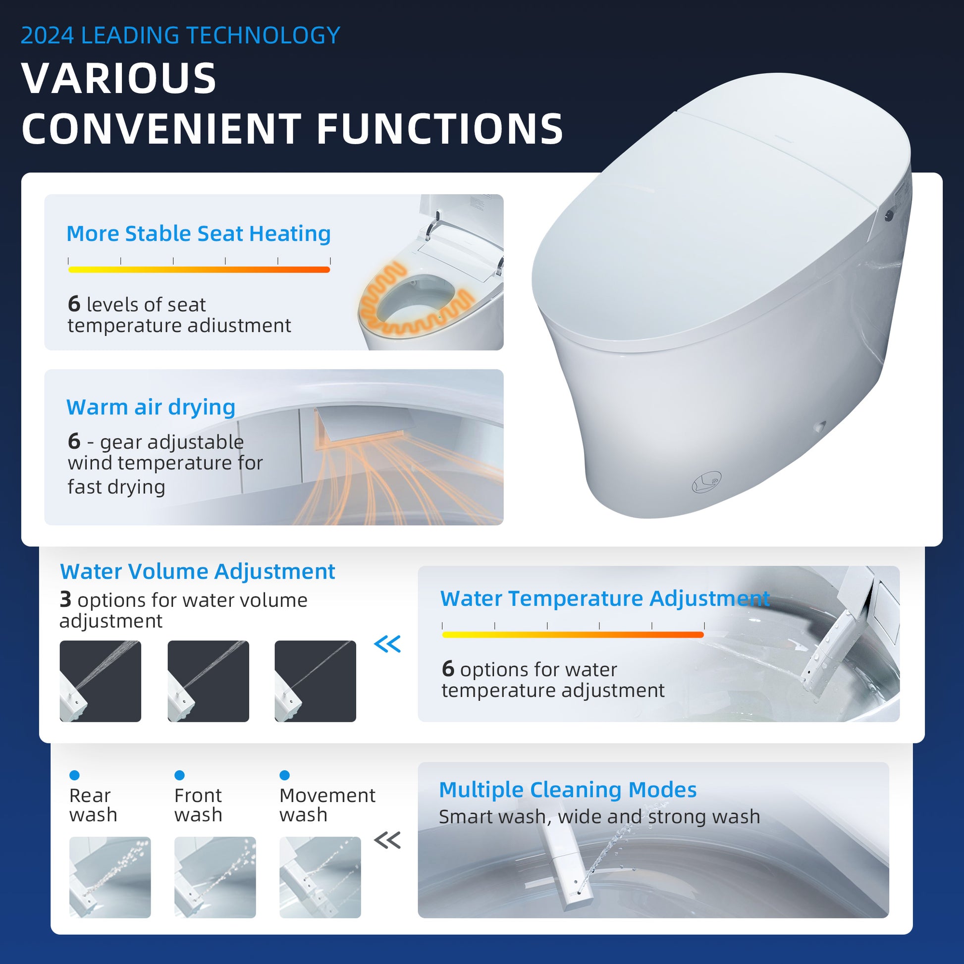 Callan One-Piece Intelligent Bidet Toilet - top view