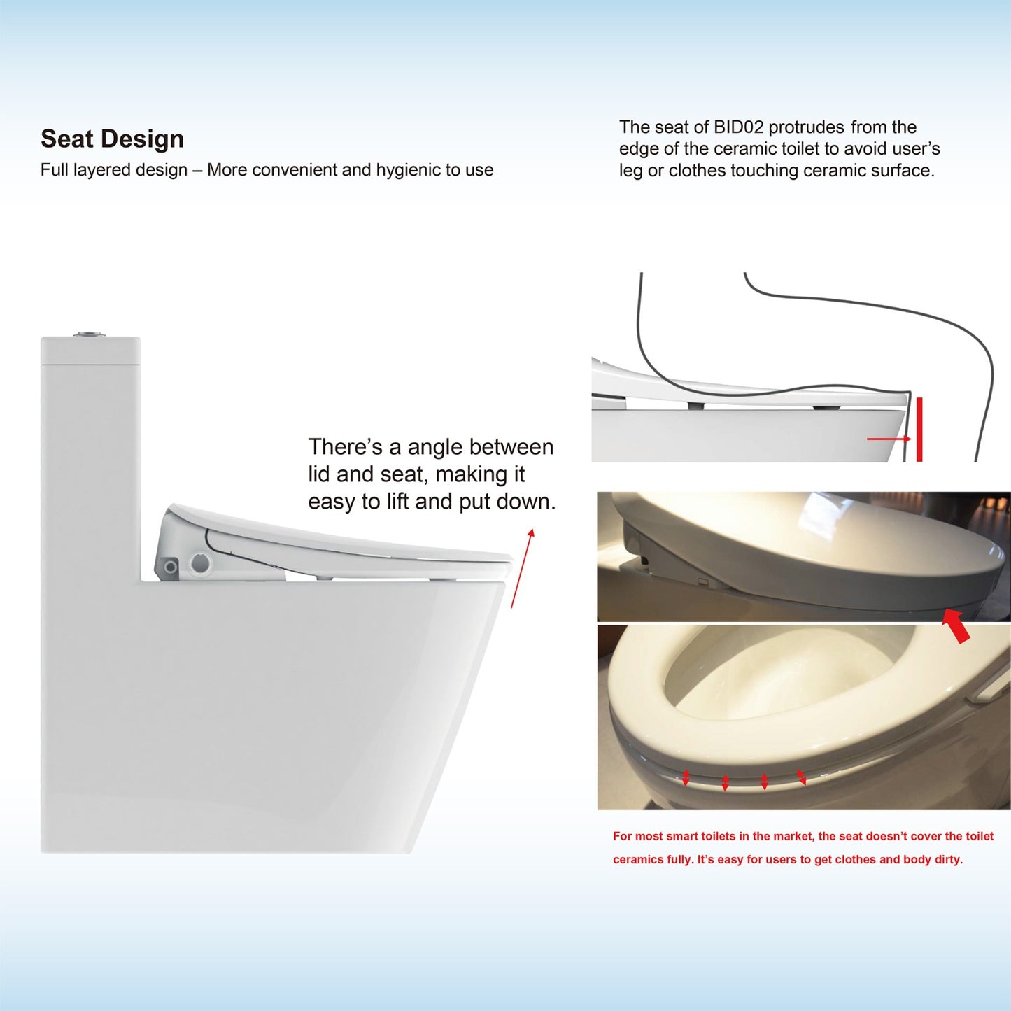 Ember Elongated Bidet Toilet Seat - additional view