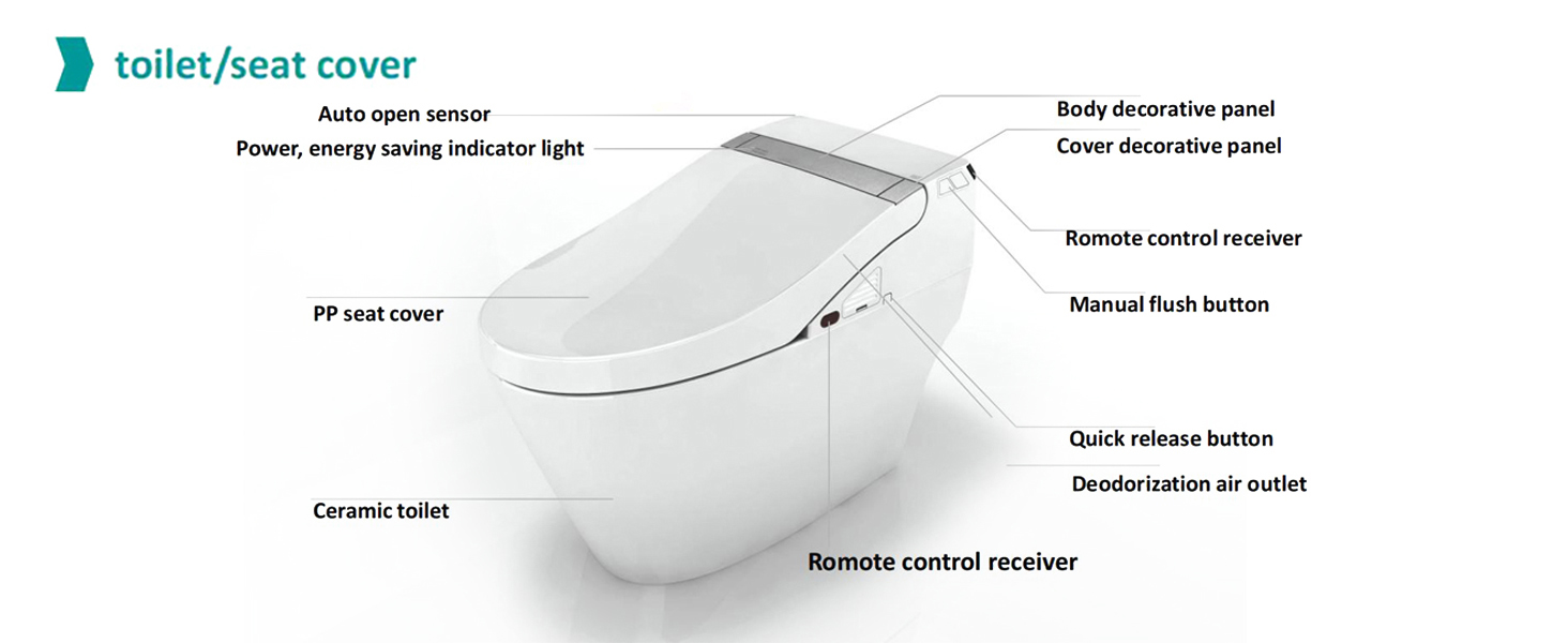 Marlow One-Piece Intelligent Bidet Toilet - seat cover feature