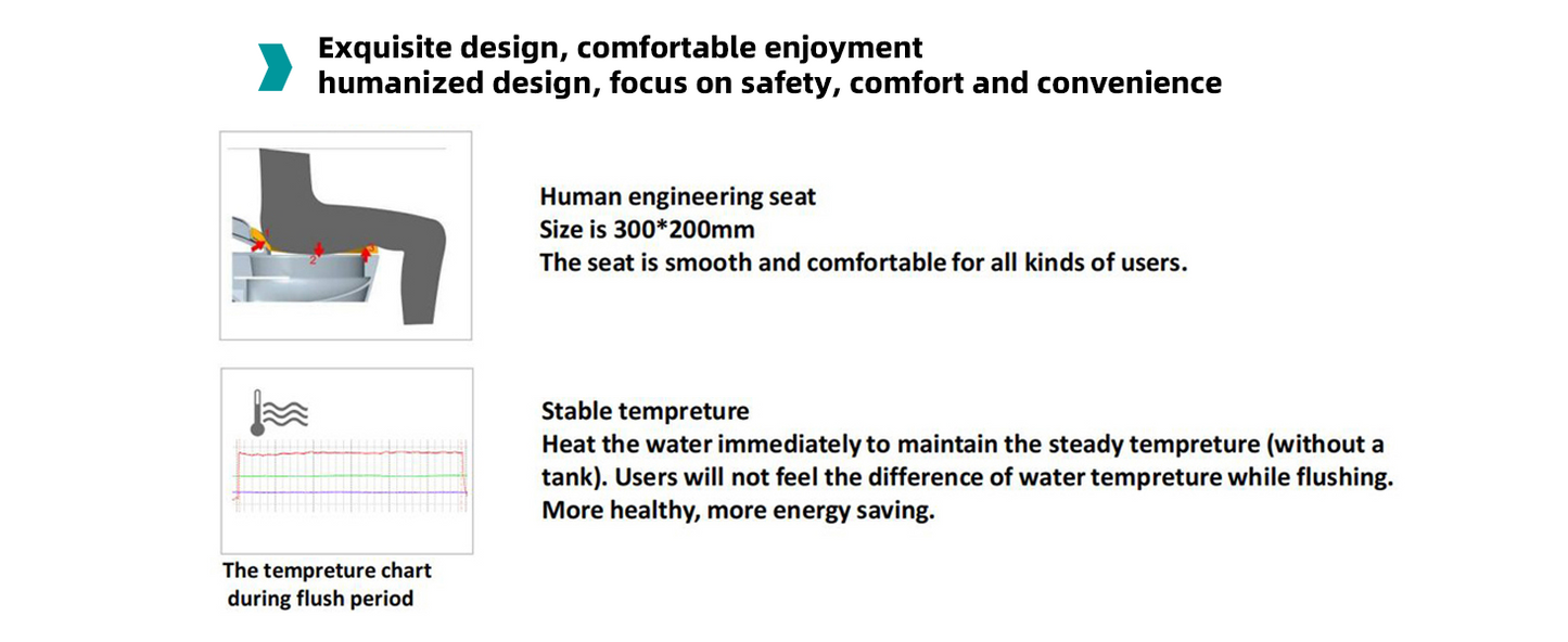 Marlow One-Piece Intelligent Bidet Toilet - feature detail