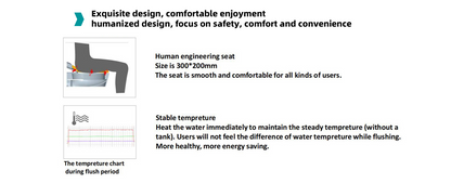 Marlow One-Piece Intelligent Bidet Toilet - feature detail