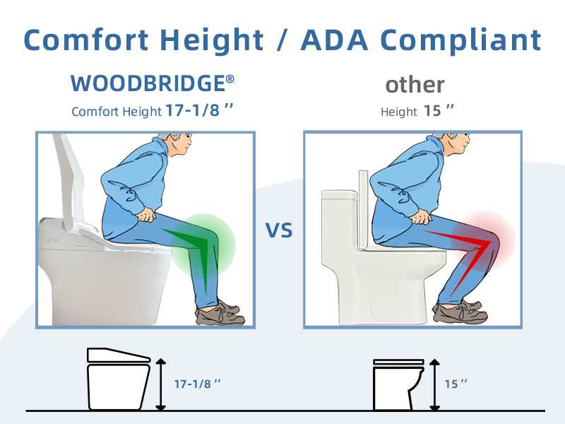 Marlow One-Piece Intelligent Bidet Toilet - profile view
