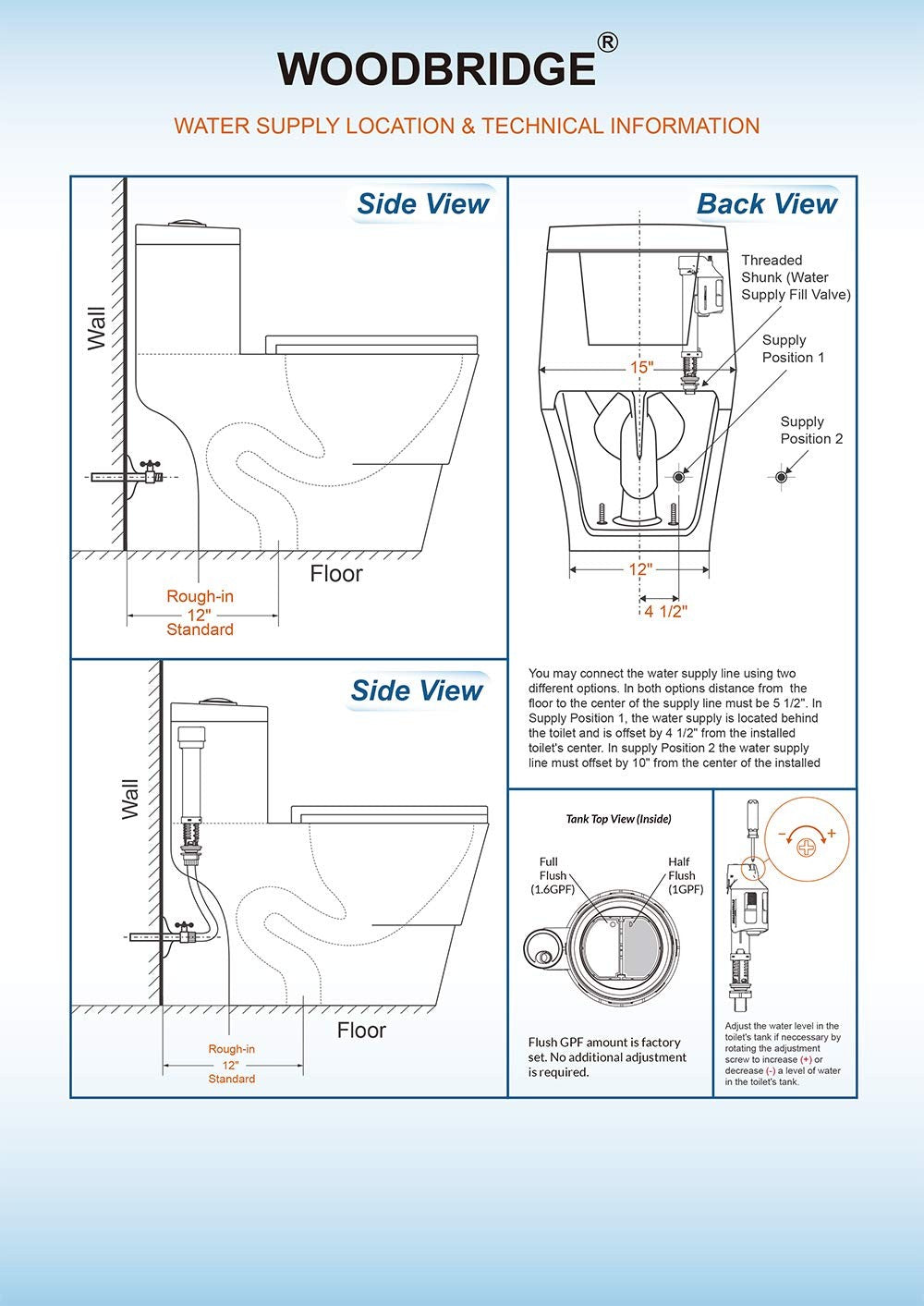 Onyx One-Piece Elongated Toilet - lid detail