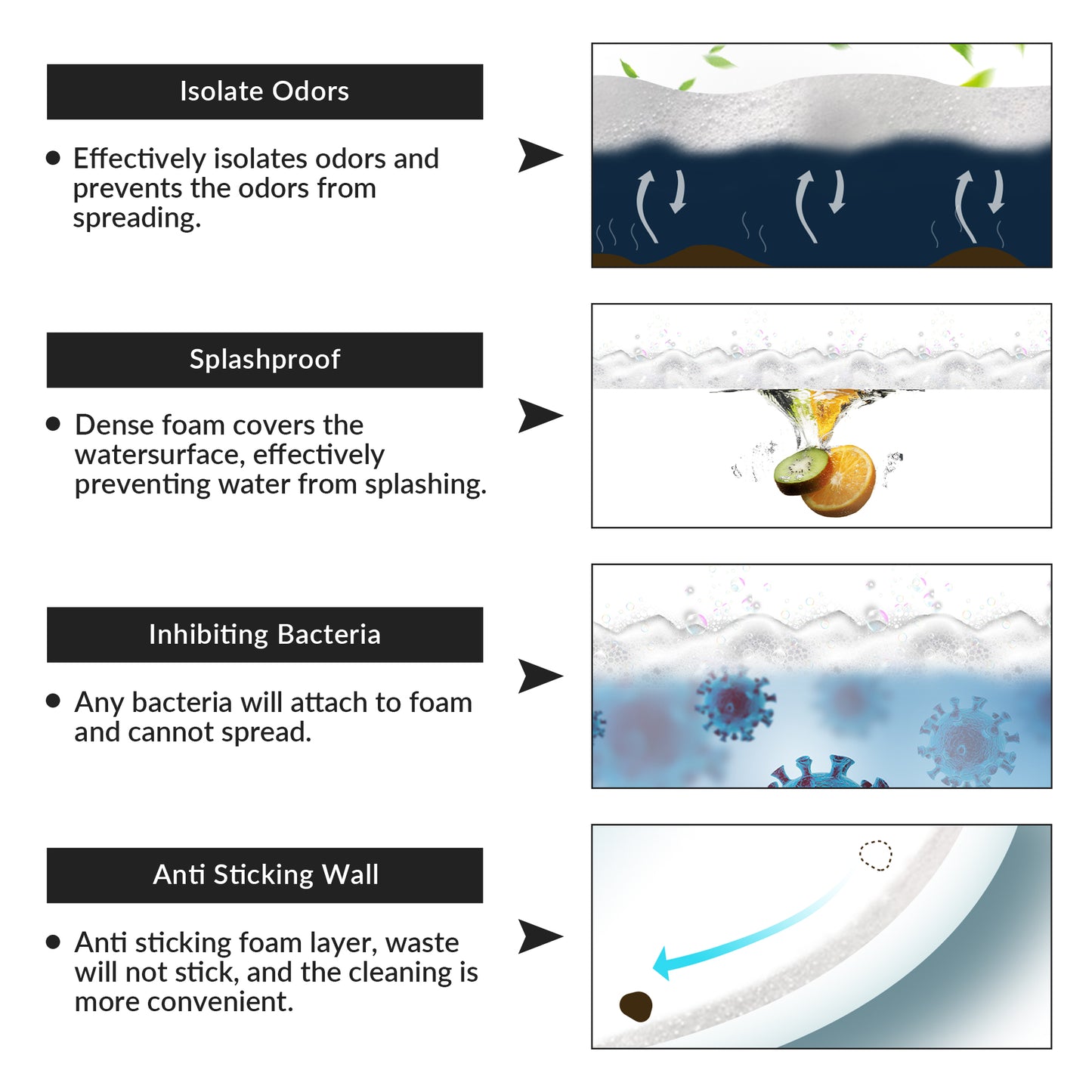 Orion Intelligent Voice-Control Bidet Toilet - foot sensor detail