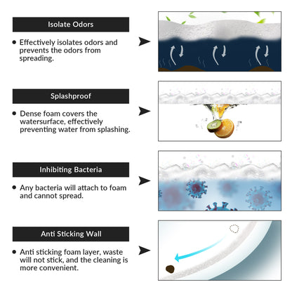Orion Intelligent Voice-Control Bidet Toilet - foot sensor detail