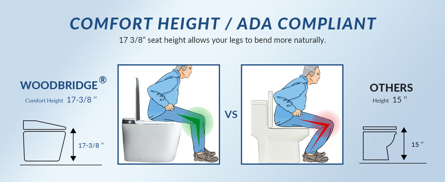 Orion Intelligent Voice-Control Bidet Toilet - product detail