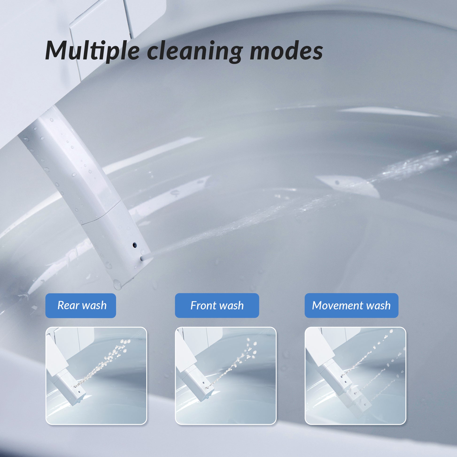 Rowan One-Piece Intelligent Bidet Toilet - control panel
