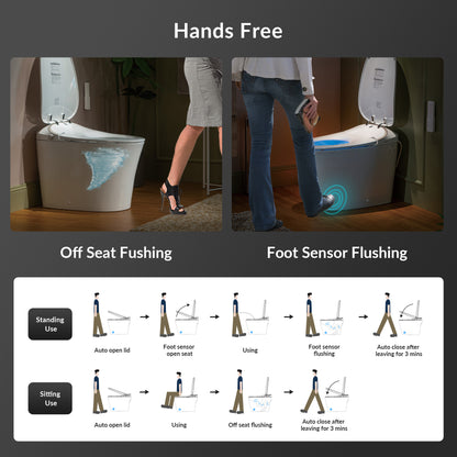 Rowan One-Piece Intelligent Bidet Toilet - additional view