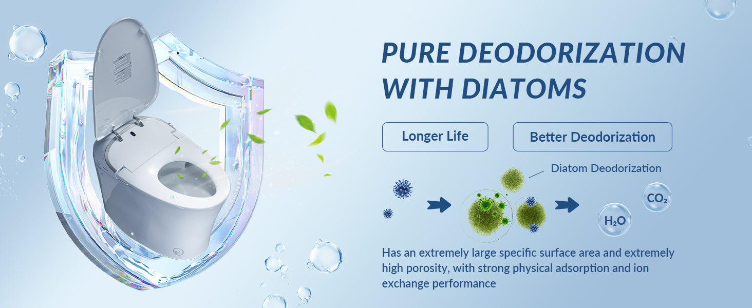 Rowan One-Piece Intelligent Bidet Toilet - feature detail