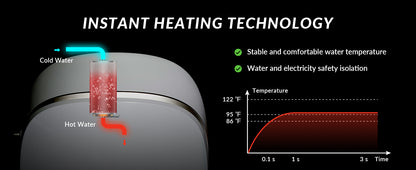 Rowan One-Piece Intelligent Bidet Toilet - feature detail