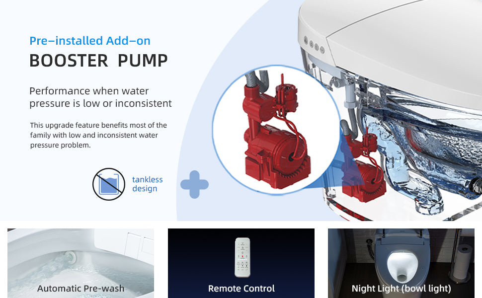 Soren Tankless Intelligent Bidet Toilet - feature detail