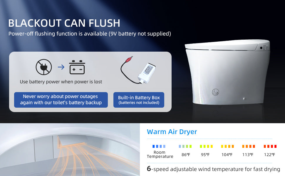 Soren Tankless Intelligent Bidet Toilet - feature detail