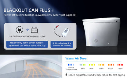 Soren Tankless Intelligent Bidet Toilet - feature detail