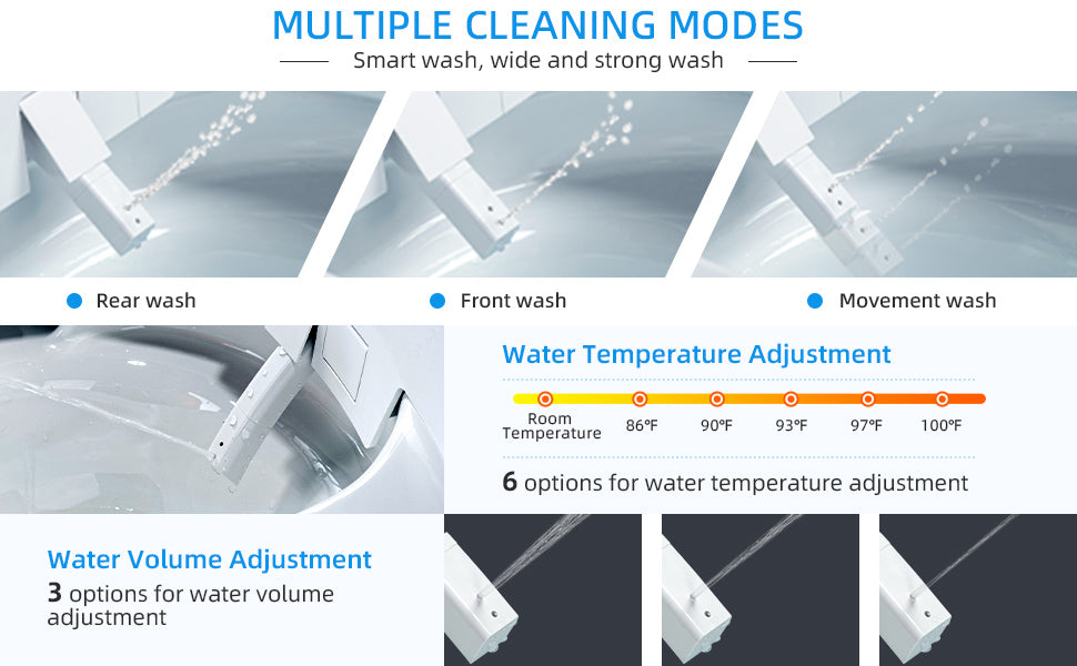 Soren Tankless Intelligent Bidet Toilet - feature detail