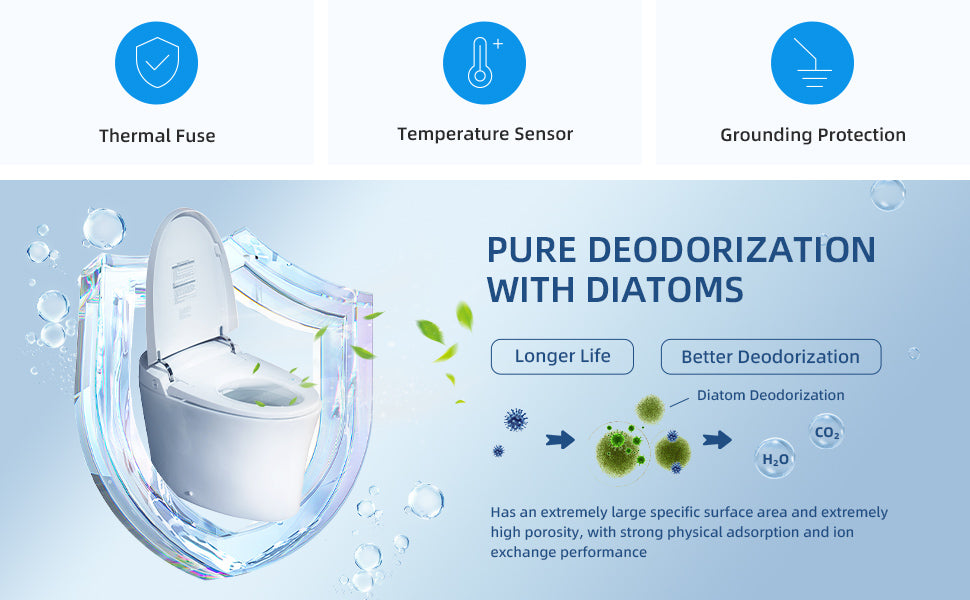 Soren Tankless Intelligent Bidet Toilet - feature detail