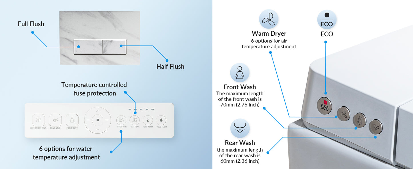Sterling Wall-Hung Intelligent Bidet Toilet - feature detail