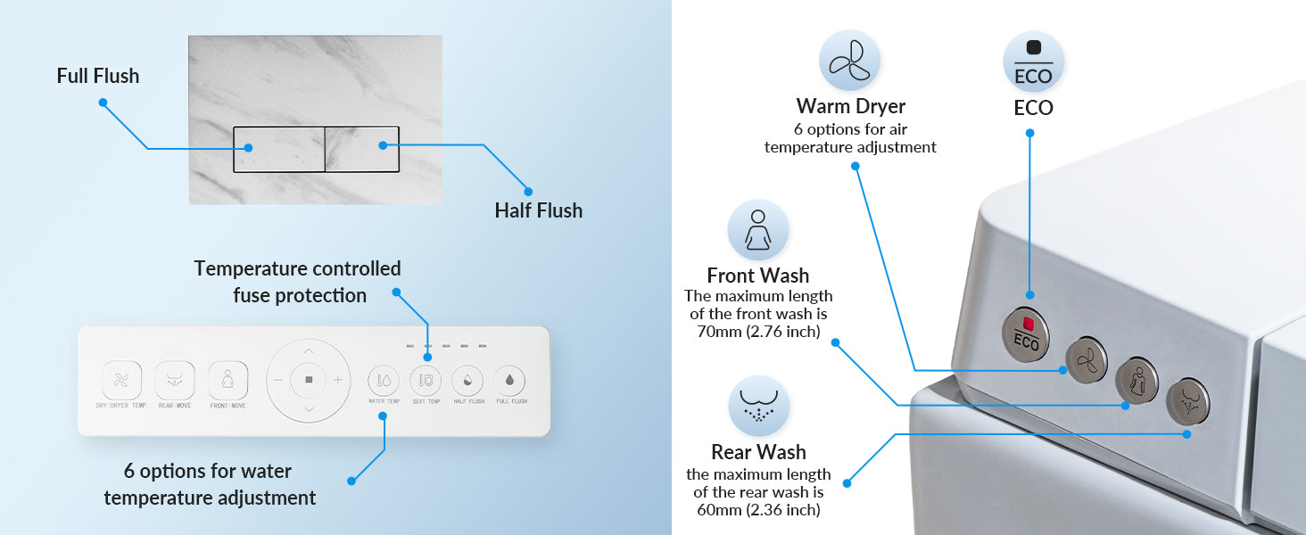 Sterling Wall-Hung Intelligent Bidet Toilet - feature detail