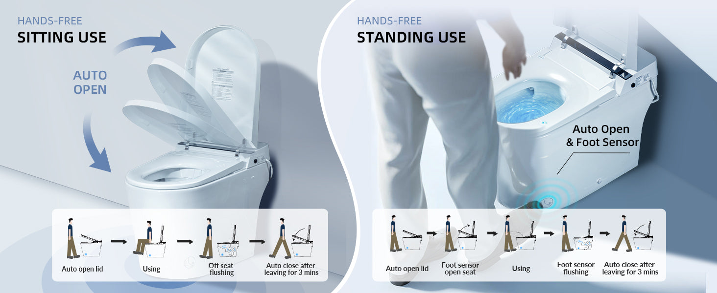 Thalia Tankless One-Piece Intelligent Bidet Toilet - feature detail