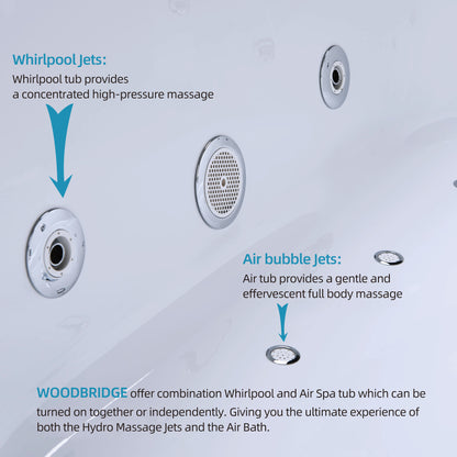 Vortice 59" Freestanding Whirlpool Bathtub