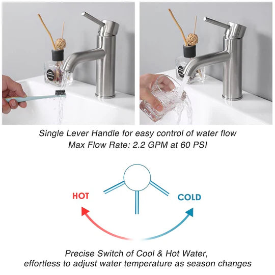 Caius Bathroom Lavatory Faucet