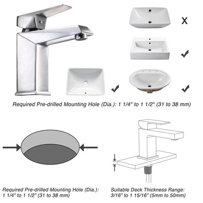 Nora Bathroom Lavatory Faucet