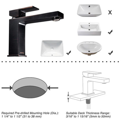 Remi Bathroom Lavatory Faucet
