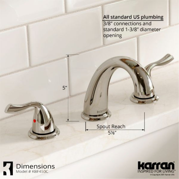 Fulham 8" Widespread Bathroom Lavatory Faucet