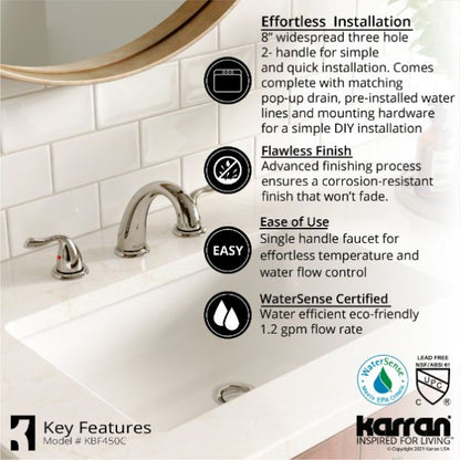 Fulham 8" Widespread Bathroom Lavatory Faucet