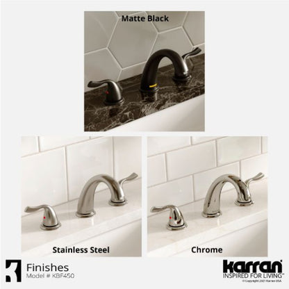 Fulham 8" Widespread Bathroom Lavatory Faucet