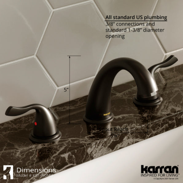 Fulham 8" Widespread Bathroom Lavatory Faucet