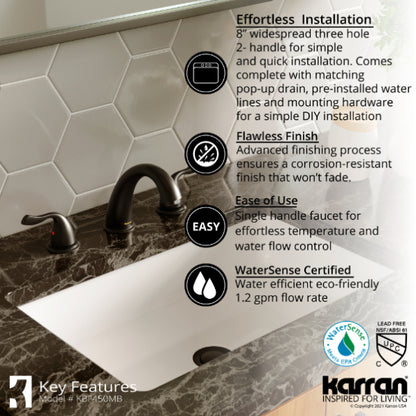 Fulham 8" Widespread Bathroom Lavatory Faucet