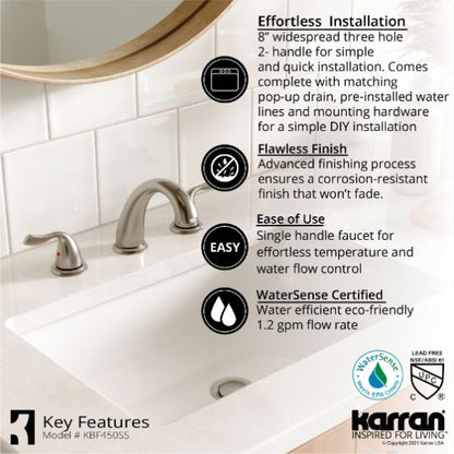 Fulham 8" Widespread Bathroom Lavatory Faucet