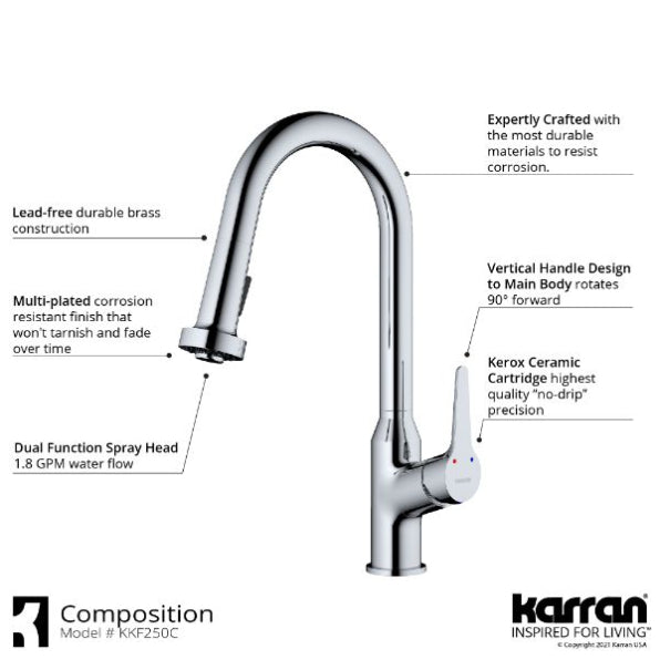 Dockton Kitchen Faucet