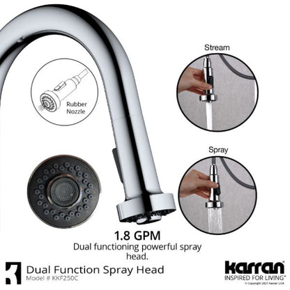 Dockton Kitchen Faucet