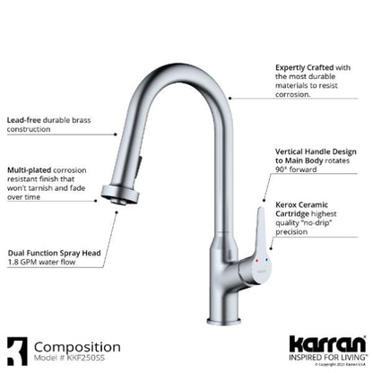 Dockton Kitchen Faucet