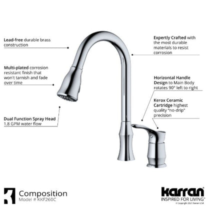 Hillwood Kitchen Faucet