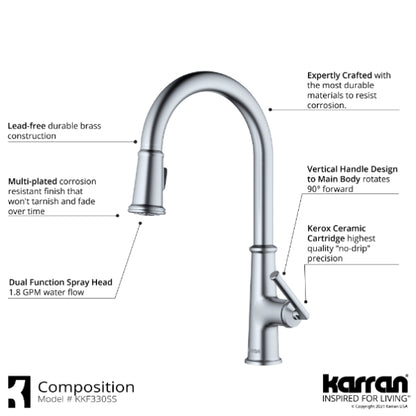 Elwood Kitchen Faucet