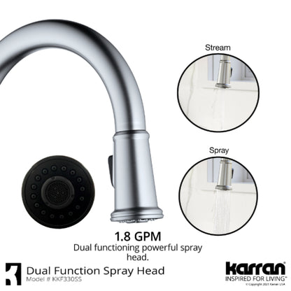 Elwood Kitchen Faucet