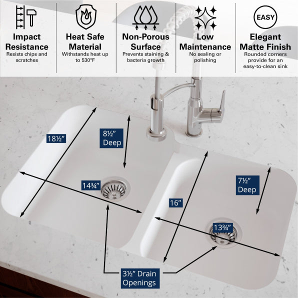 Seamless 33" Quartz Composite Undermount Double Basin Kitchen Sink