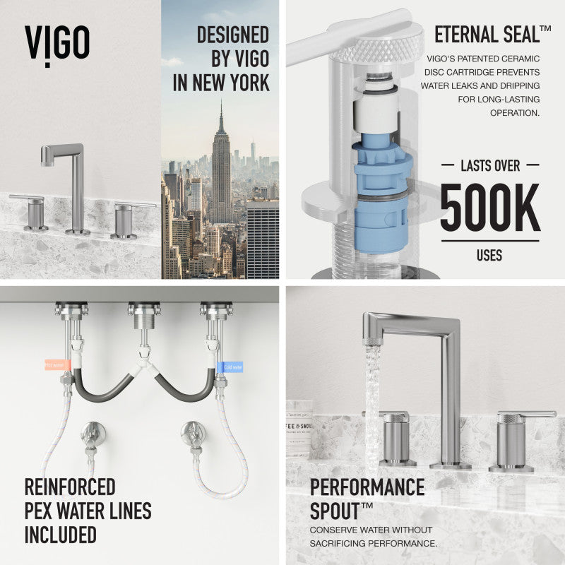 Sterling 8" Widespread Bathroom Lavatory Faucet